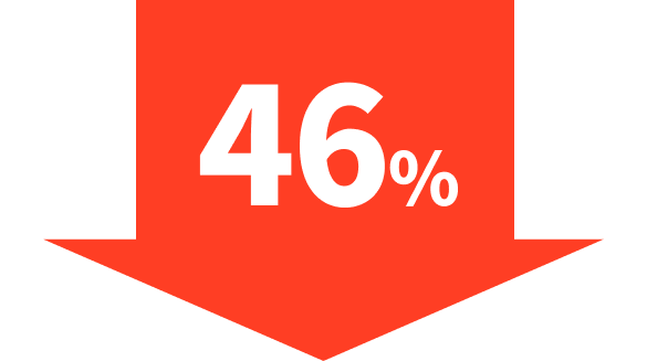 최대 46%까지 적용