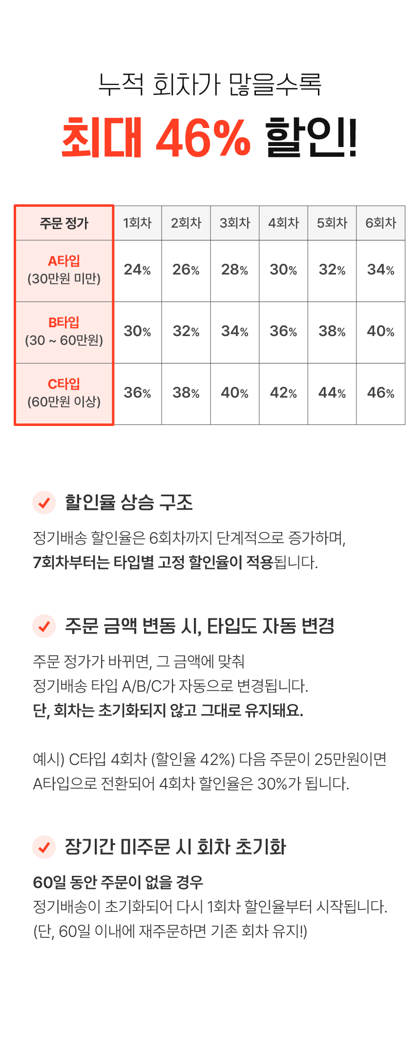 도거박스 정기배송 소개 7